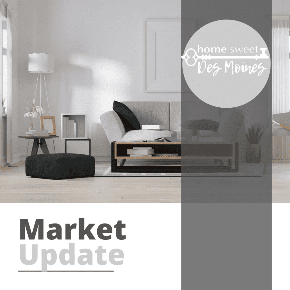 Read more about the article Market Update